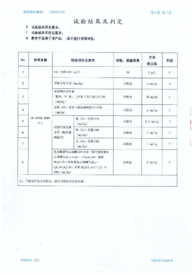 20251216SB-N金装五合一健康漆3C抽样报告-5.jpg